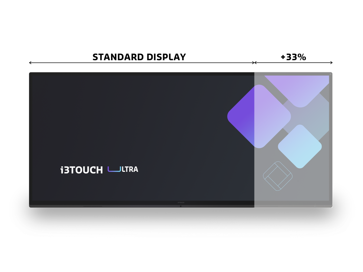 i3Touch Ultra-105 - IR Touch Display, 21:9, 105 Zoll