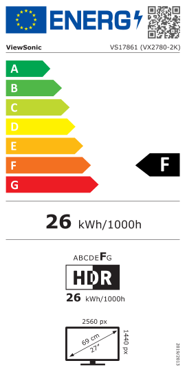 Energy label 90702164