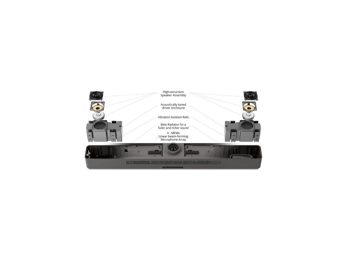 UC-IVB-50 - RTI 4K Intelligent Video Bar