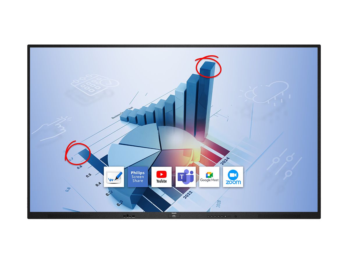 75BDL4152E/00 - 75" IFP, UHD, Incl. Wave