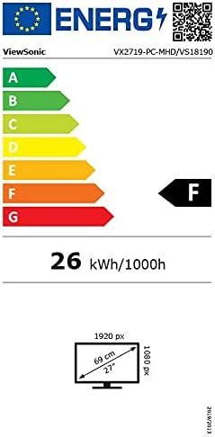 Energy label 90701329