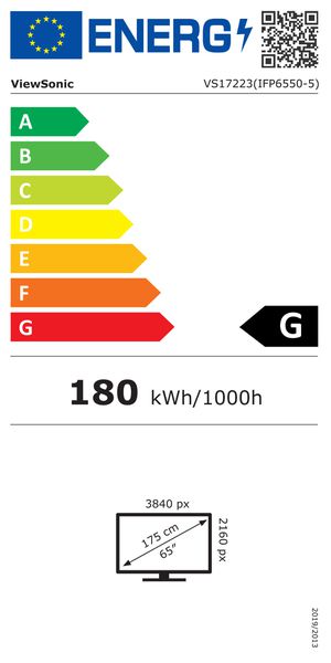 Energy label 90795403