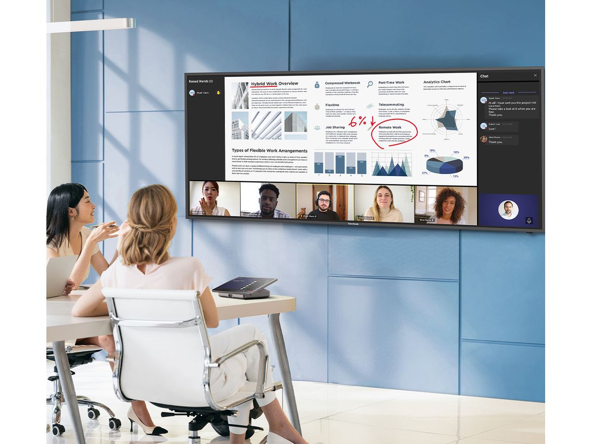 CDE92UW - Wireless Display, 92" 5K