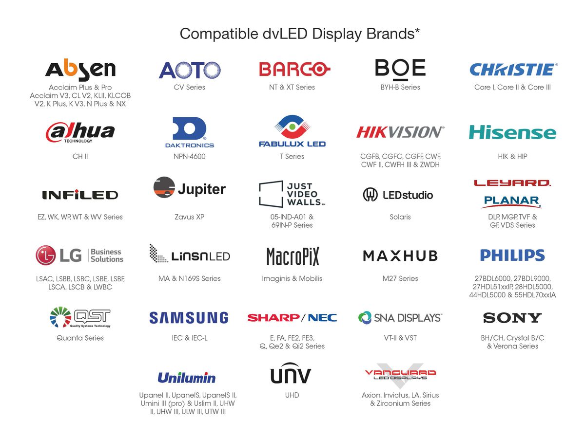 DS-LEDUNV960 - 1:1, 960mm Universal LED mount