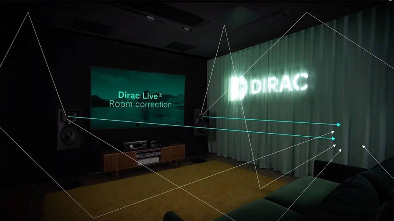 Foto von einem Raum in dem gezeigt wird wie die Lautsprecher miteinander Kontakt aufnehmen.