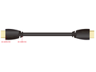 SXV1260 - Câble HDMI 4k, 0.5m