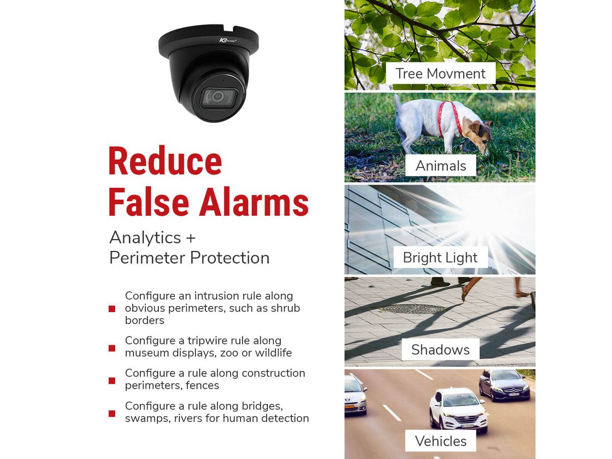 IPMX-E20F-IRB2 - IP Dome Camera - 2 MP, IP Camera 1/2.8'' 2M Exmor CMOS sz