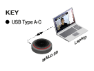 HALO 30 - Portable Plug and Play USB Conference Sp
